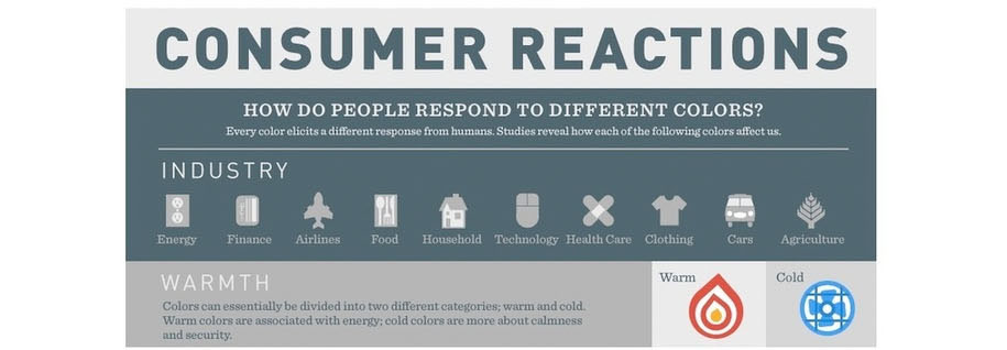 consumer1